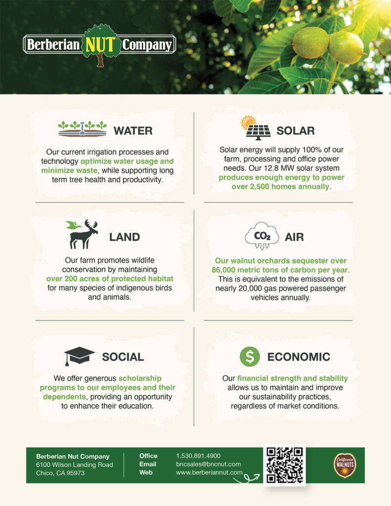 12966_AgReserves_SustainabilityFlier_V7